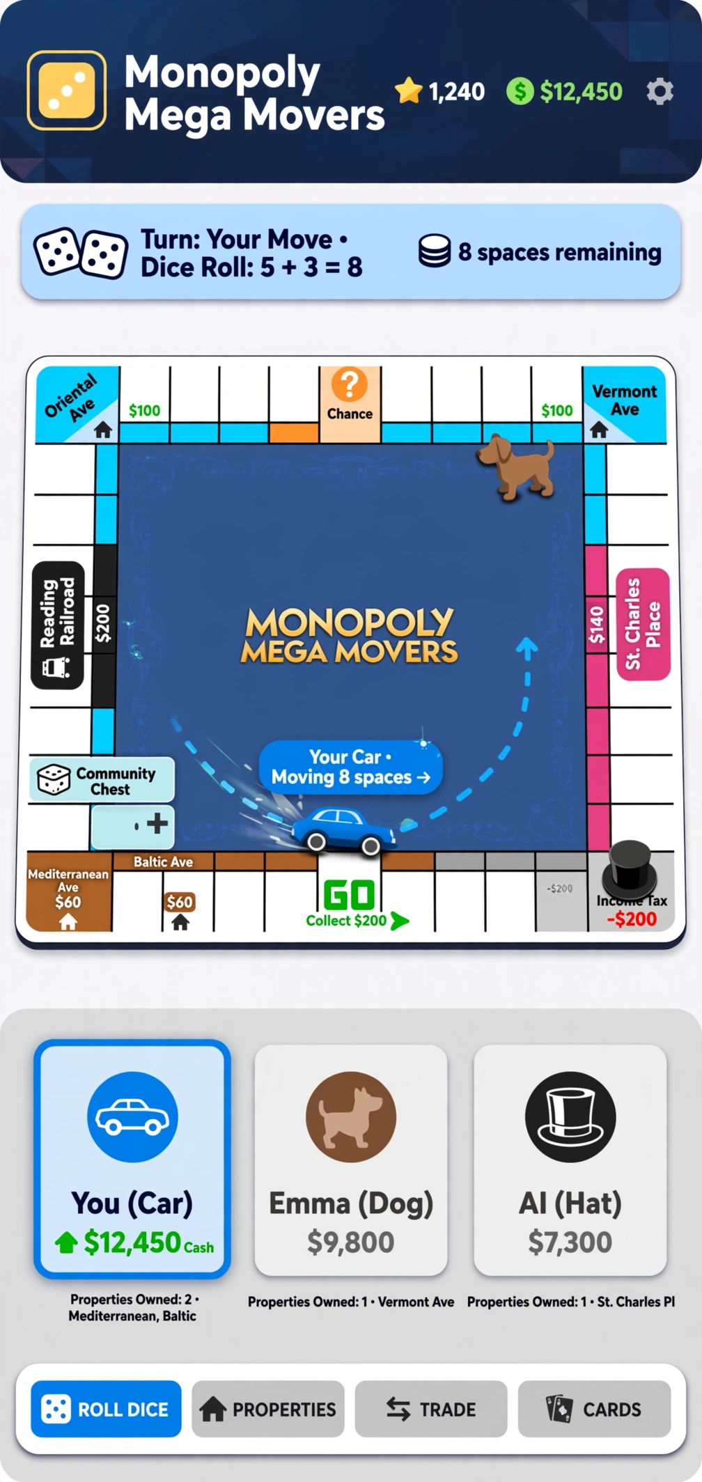 Monopoly Mega Movers – komplett guide, regler og strategier | monopoly mega movers